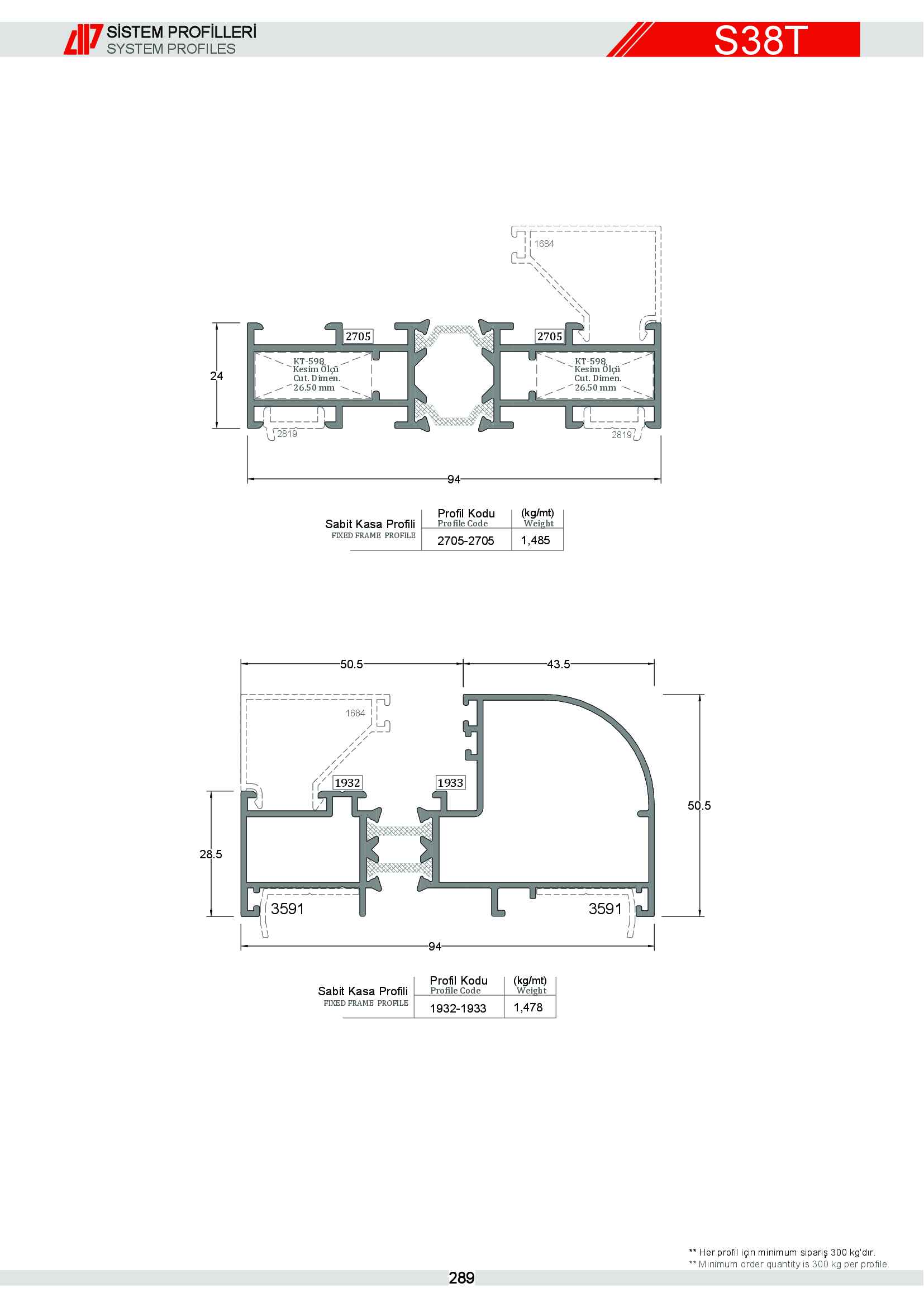 Sürme Yalıtımlı Alüminyum 25